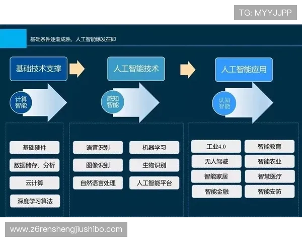 凯时人生就是搏集团:集团企业文化与管理模式对行业发展的积极影响 凯时人生就是搏集团:集团企业文化与管理模式对行业发展的积极影响