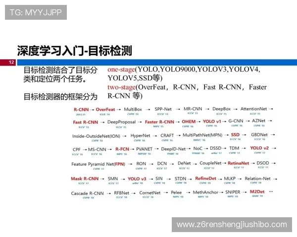 尊龙z6人生就是博：通过游戏学习人生策略与应对挑战的方法