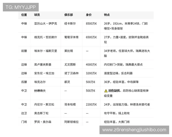 2026年瑞典对突尼斯比赛结果对两队世界杯出线形势的深度解析